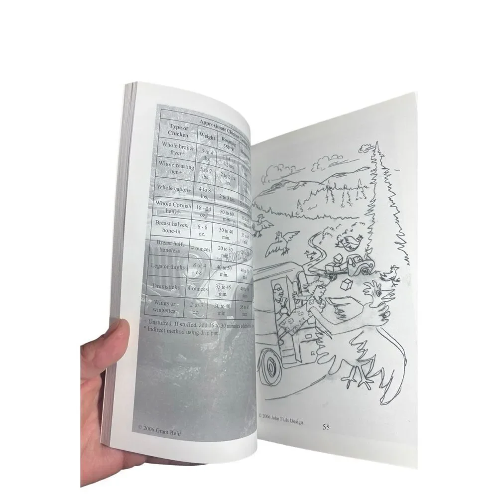 The Official Offroad Camping & RVers CookBook - Paperback By Reid, Grant